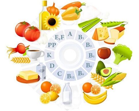 Artroz için vitaminler